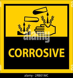 Etichetta cartello corrosivo su sfondo bianco Illustrazione Vettoriale