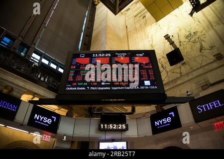 (230706) -- NEW YORK, 6 luglio 2023 (Xinhua) -- Uno schermo visualizza le informazioni del mercato azionario al piano della Borsa di New York (NYSE) a New York, negli Stati Uniti, il 6 luglio 2023. Le azioni degli Stati Uniti si sono concluse più in basso giovedì, poiché i dati sulle assunzioni private alimentavano le scommesse, la Federal Reserve dovrà adottare un approccio più aggressivo per domare l'inflazione, che ha inviato gli Stati Uniti I rendimenti del Tesoro sono più elevati e pesati sui mercati azionari. La media industriale di Dow Jones è scesa di 366,38 punti, o del 1,07%, a 33.922.26. L'S&P 500 ha perso 35,23 punti, o il 0,79%, a 4.411,59. L'indice composito Nasdaq declino Foto Stock