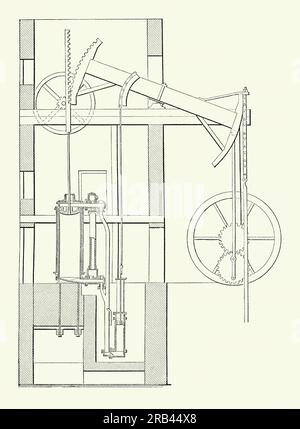 Una vecchia incisione del motore a vapore a doppia azione Watt degli anni '1700 È tratto da un libro di ingegneria meccanica vittoriana degli anni '1880 James Watt sviluppò i suoi progetti con il supporto di Matthew Boulton. Il condensatore e il cilindro erano separati in modo che la condensa si verificasse senza perdite significative di calore dal cilindro. Watt introdusse due cilindri a doppia azione. Con la traversa collegata all'albero del pistone (centro superiore), il movimento della traversa potrebbe anche ruotare una ruota (destra). La ruota principale guidava un albero centrale rotante e le cinghie e gli ingranaggi potevano essere collegati ai macchinari di azionamento. Foto Stock