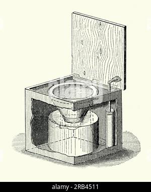 Una vecchia incisione di un WC portatile vittoriano o di un WC. E' tratto da un libro di ingegneria meccanica degli anni '1880 Il gabinetto era stato progettato come un mobile, un pezzo di mobili in legno che si fondeva in un ambiente da camera del tempo. Questo gabinetto aveva un meccanismo di scarico. Chiudendo il coperchio si attivava una pompa (a destra) che scaricava e svuotava la vaschetta del WC nella camera inferiore. Coloro che non potevano permettersi questo tipo di dispositivo per le loro esigenze notturne spesso usano un recipiente a camera che sarebbe tenuto sotto il letto. Foto Stock