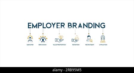 Datore di lavoro branding banner web icona vettore concetto di illustrazione con un'icona di aumento della retribuzione, reputazione, proposta di valore, ritenzione, reclutamento Illustrazione Vettoriale