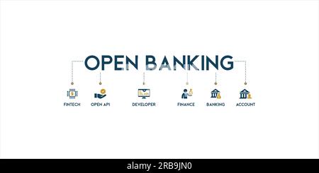 Open banking banner web icona concetto di illustrazione vettoriale per la tecnologia finanziaria con un'icona del fintech, codifica, API aperta, finanza, banking Illustrazione Vettoriale