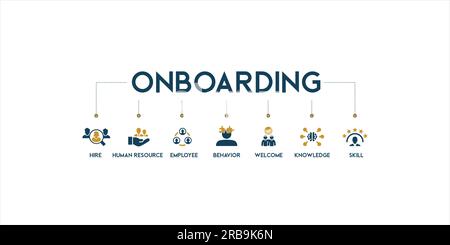 Onboarding banner web icona vettore concetto di illustrazione per il settore delle risorse umane per introdurre il nuovo dipendente assunto in un'organizzazione Illustrazione Vettoriale