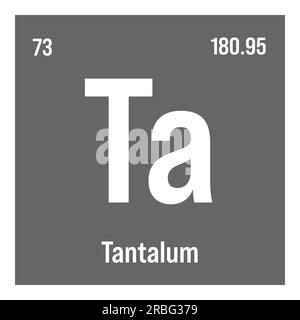 Tantalio, Ta, elemento tavola periodico con nome, simbolo, numero atomico e peso. Metallo di transizione con vari usi industriali, come in condensatori elettrici, alcuni tipi di impianti medici, e come componente in alcuni tipi di leghe. Illustrazione Vettoriale