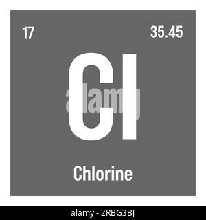 Olmio, ho, elemento periodico della tabella con nome, simbolo, numero atomico e peso. Metallo delle terre rare con vari usi industriali, come laser, magneti e come assorbitore di neutroni nei reattori nucleari. Illustrazione Vettoriale