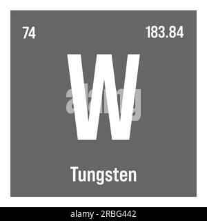 Tungsteno, W, elemento tavola periodica con nome, simbolo, numero atomico e peso. Metallo di transizione con vari usi industriali, come in certi tipi di illuminazione, contatti elettrici, e come componente in certi tipi di leghe. Illustrazione Vettoriale