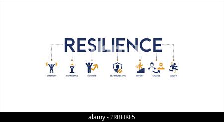 Resilienza banner web icona vettore concetto di illustrazione per affrontare con successo una crisi con un'icona della forza, fiducia, motivazione Illustrazione Vettoriale