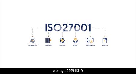 ISO27001 banner Web icona concetto di illustrazione vettoriale per il sistema di gestione della sicurezza delle informazioni (ISMS) con un'icona di tecnologia, standard, controllo Illustrazione Vettoriale