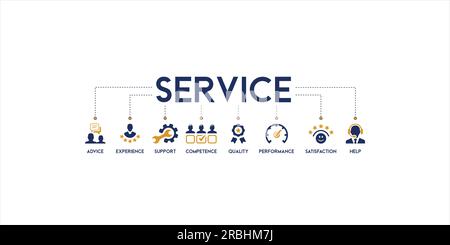 Banner di servizio web icona vettoriale concetto di illustrazione per il cliente e supporto tecnico con icona di consulenza, esperienza, supporto, competenza, qualità Illustrazione Vettoriale
