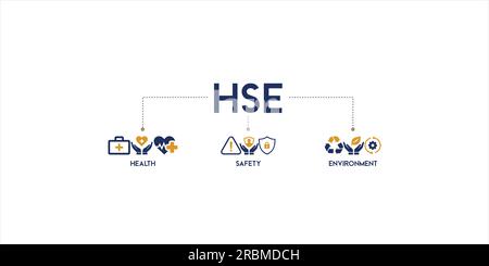 HSE banner web icona vettore illustrazione per la Salute sicurezza ambiente nella sicurezza e salute aziendale sul lavoro Illustrazione Vettoriale