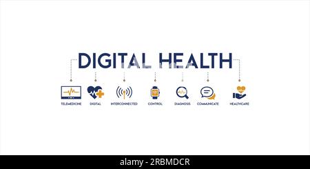 Banner sanitario digitale web icona vettore concetto di illustrazione per la tecnologia in sanità medica con icona di e-Health, telemedicina, interconnesso Illustrazione Vettoriale