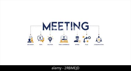 Banner per riunioni illustrazione vettoriale di icone web per riunioni aziendali e discussioni con comunicazioni, argomenti, soluzioni, pianificare, informare Illustrazione Vettoriale