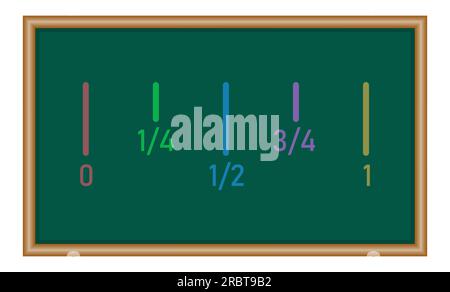 Linea numero frazione in matematica. Dividere da 0 a 1 in 4 parti uguali. Illustrazione vettoriale isolata su sfondo bianco. Illustrazione Vettoriale