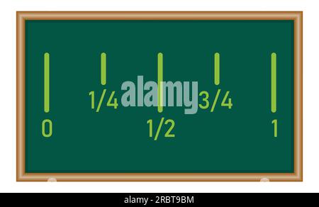 Linea numero frazione in matematica. Dividere da 0 a 1 in 4 parti uguali. Illustrazione vettoriale isolata su sfondo bianco. Illustrazione Vettoriale