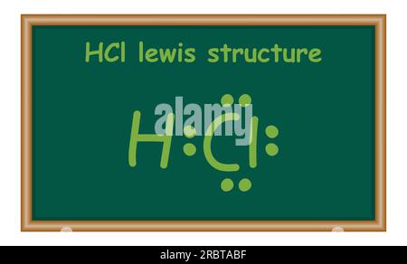 Struttura a punti elettronici Lewis per una molecola di cloridrato di idrogeno. Struttura HCl lewis. Risorse per insegnanti e studenti. Illustrazione Vettoriale