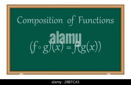Composizione di due funzioni in matematica. risorse matematiche per insegnanti e studenti. Illustrazione Vettoriale