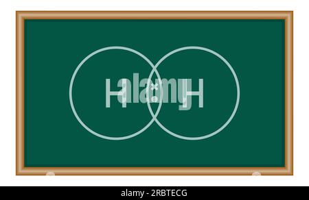 Legame covalente della molecola di idrogeno. Due atomi di idrogeno e molecola di idrogeno. Risorse di fisica per insegnanti e studenti Illustrazione Vettoriale