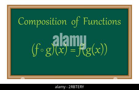 Composizione di due funzioni in matematica. risorse matematiche per insegnanti e studenti. Illustrazione Vettoriale