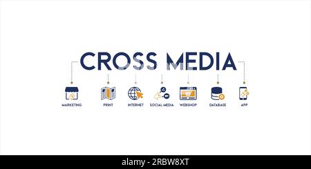 Concetto di illustrazione vettoriale per banner cross media con le icone di base della piattaforma cross media su sfondo bianco Illustrazione Vettoriale