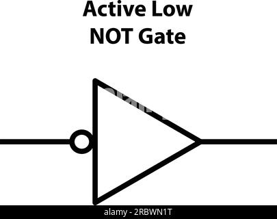 Inverter logico NON gate. simbolo elettronico dell'illustrazione dei simboli del circuito di base. Simboli elettrici, studio del contenuto della fisica Illustrazione Vettoriale