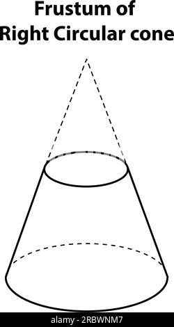 Frammento di cono circolare destro. forme geometriche. Illustrazione vettoriale di isolato su bianco. icona, stampa, progettazione geometrica. Frammento di clipart conico. Illustrazione Vettoriale
