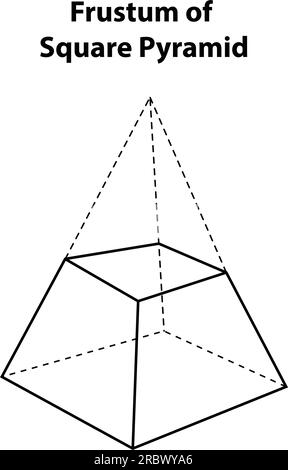 Frustum della piramide quadrata. forme geometriche. Illustrazione vettoriale di isolato su bianco. icona, stampa, progettazione geometrica. Illustrazione Vettoriale