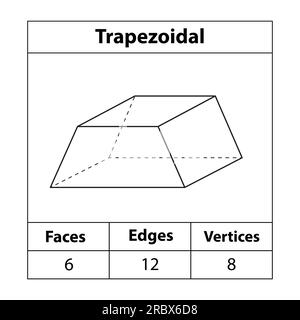 Trapezoidale, facce, bordi, vertici. forme, vertici. immagini di insegnamento matematico. Icona vettore simbolo forma dodecaedro. Illustrazione Vettoriale