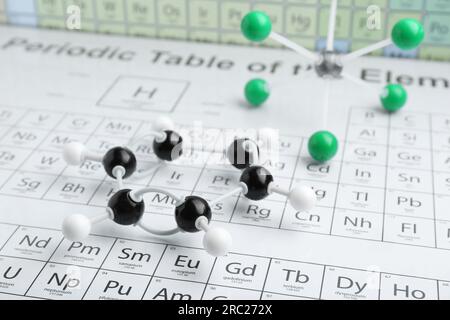 Modelli molecolari su tavola periodica di elementi chimici Foto Stock