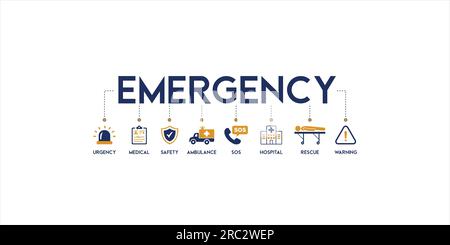 Banner di emergenza vettore illustrazione disegno simbolo concetto con l'icona di urgenza medici sicurezza ambulanza SOS soccorso ospedaliero e avvertimento Illustrazione Vettoriale