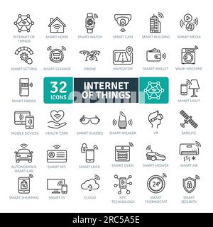 Pacchetto icone Internet of Things. Icone della tecnologia Smart Thin Line Collection Illustrazione Vettoriale