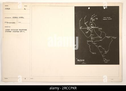 Un diagramma del sistema telefonico First Division mostra la disposizione e i collegamenti per una comunicazione efficiente all'interno della divisione. La fotografia è stata scattata dal Signal Corps il 19 febbraio 1921 e reca il numero di identificazione 63648. Foto Stock