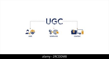 UGC banner Web icona concetto di illustrazione vettoriale per contenuti generati dall'utente con icona e simbolo di persone, rete, processo, motore, clic, internet Illustrazione Vettoriale