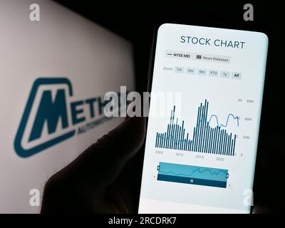 Persona che tiene il cellulare con la pagina Web dell'azienda statunitense Methode Electronics Inc. Sullo schermo davanti al logo. Mettere a fuoco in alto a sinistra sul display del telefono. Foto Stock