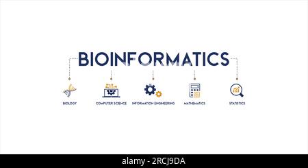 Moderno set di icone di illustrazione vettoriale di concetto di bioinformatica con parole chiave inglesi e icona di biologia, informatica, ingegneria informatica Illustrazione Vettoriale