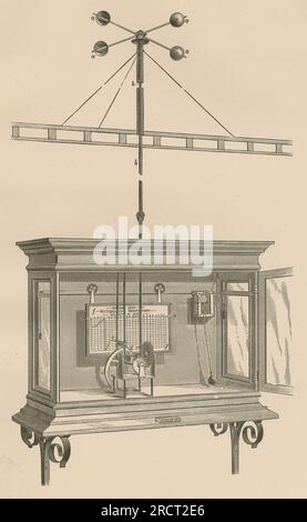 Antica incisione del 1878 dal rapporto annuale dell'Osservatorio meteorologico di New York di Daniel Draper, raffigurante la Velocity of Wind Gauge di Draper. FONTE: INCISIONE ORIGINALE Foto Stock