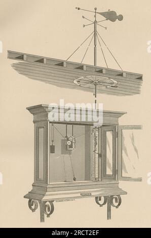 Antica incisione del 1878 dal rapporto annuale dell'Osservatorio meteorologico di New York di Daniel Draper, raffigurante la direzione di Draper dell'indicatore del vento. FONTE: INCISIONE ORIGINALE Foto Stock