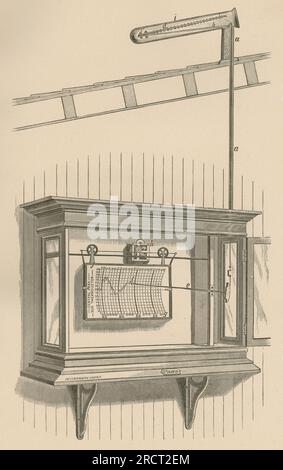 Antica incisione del 1878 dal rapporto annuale dell'Osservatorio meteorologico di New York di Daniel Draper, raffigurante i termometri solari di Draper. FONTE: INCISIONE ORIGINALE Foto Stock