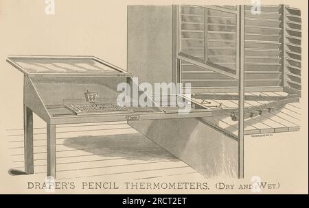 Antica incisione del 1878 dal rapporto annuale dell'Osservatorio meteorologico di New York di Daniel Draper, raffigurante i termometri a matita di Draper (Dry and Wet). FONTE: INCISIONE ORIGINALE Foto Stock
