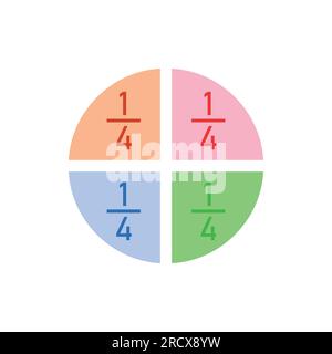 Quattro parti del cerchio. Grafico a torta con quattro settori delle stesse dimensioni. Illustrazione vettoriale isolata su sfondo bianco. Illustrazione Vettoriale