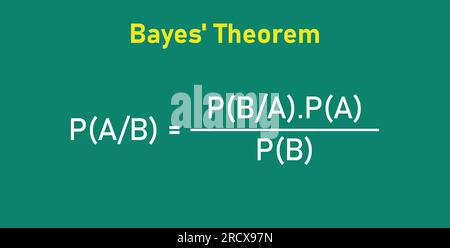Formula del teorema di Bayes nella teoria della probabilità. Risorse matematiche per insegnanti e studenti. Illustrazione Vettoriale