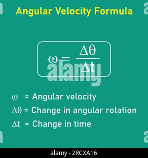 Formula della velocità angolare in fisica. Illustrazione vettoriale isolata su sfondo bianco. Illustrazione Vettoriale