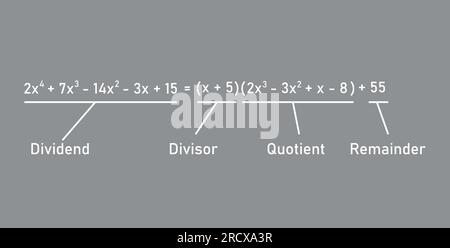 Divisione delle espressioni polinomiali in matematica. Lunga divisione dei polinomi. Risorse matematiche per gli insegnanti. Divisione, quoziente, dividendo e resto. Illustrazione Vettoriale