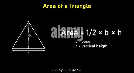 Formula dell'area delle forme triangolari. Formule di area per forme triangolari 2D. Illustrazione vettoriale isolata su sfondo nero. Illustrazione Vettoriale