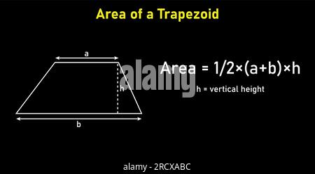 Formula dell'area delle forme trapezoidali. Formule di area per forme 2d trapezoidali. Illustrazione vettoriale isolata su sfondo nero. Illustrazione Vettoriale