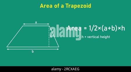 Formula dell'area delle forme trapezoidali. Formule di area per forme 2d trapezoidali. Illustrazione vettoriale isolata sulla lavagna. Illustrazione Vettoriale