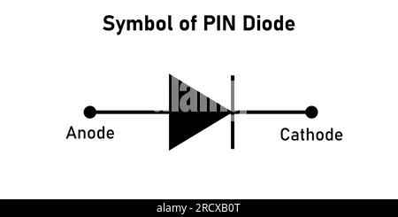 Simbolo del diodo PIN. Anodo e catodo. Illustrazione vettoriale isolata su sfondo bianco. Illustrazione Vettoriale