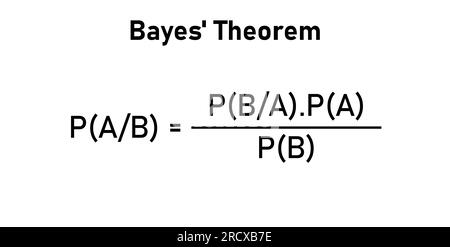 Formula del teorema di Bayes nella teoria della probabilità. Risorse matematiche per insegnanti e studenti. Illustrazione Vettoriale