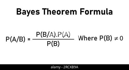 Formula del teorema di Bayes nella teoria della probabilità. Risorse matematiche per insegnanti e studenti. Illustrazione Vettoriale