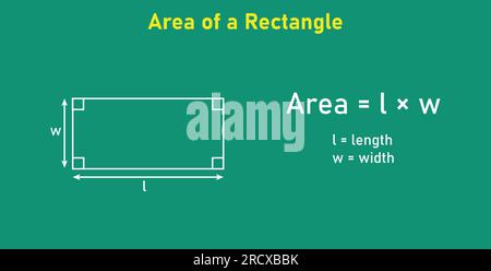 Formula dell'area delle forme triangolari. Formule di area per forme triangolari 2D. Illustrazione vettoriale isolata sulla lavagna. Illustrazione Vettoriale