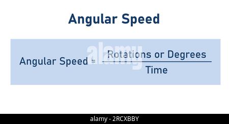 Formula della velocità angolare in fisica. Illustrazione vettoriale isolata su sfondo bianco. Illustrazione Vettoriale